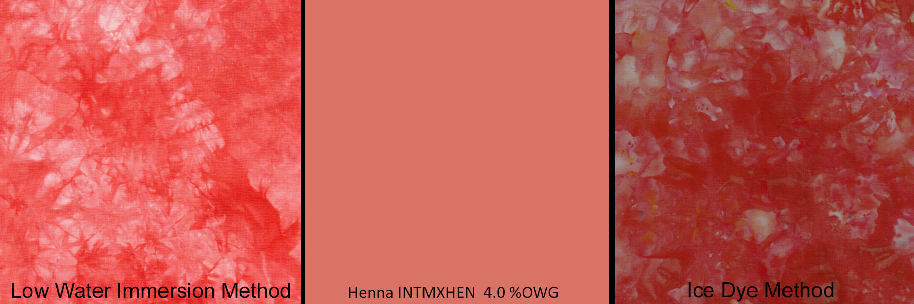 INTSP | PRO MX FIBER REACTIVE DYES « PRO Chemical and Dye